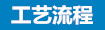 飲料、食品行業(yè)純水處理設備